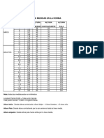 MEDIDAS DE LA HORMA.pdf