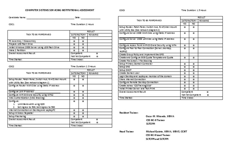 Computer Systems Servicing Institutional Assessment | PDF | Local Area ...