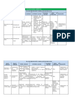 Plan de Manejo Ambiental