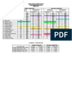 RESULTADOS CUANTITATIVOS