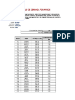 Calculo demanda nudos - SAJSANI hidraulica.xlsx