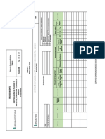 P-COR-04.01 Identificación de Peligros - Aspectos, Evaluación y Control de Riesgos