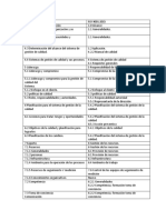 Comparacion ISO 9001