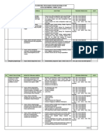 02.instrumen PKKS SMP 2018 (Final)