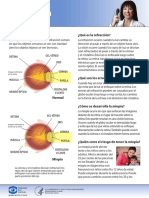 Nearsightedness Span PDF