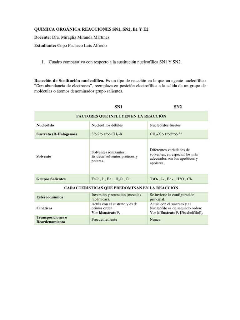 Resumen Mecanismo de Reacción PDF Ciencias fisicas Química Orgánica
