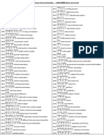 I&C Vocabs