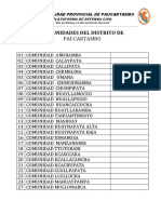 Comunidades Del Distrito de Paucartambo