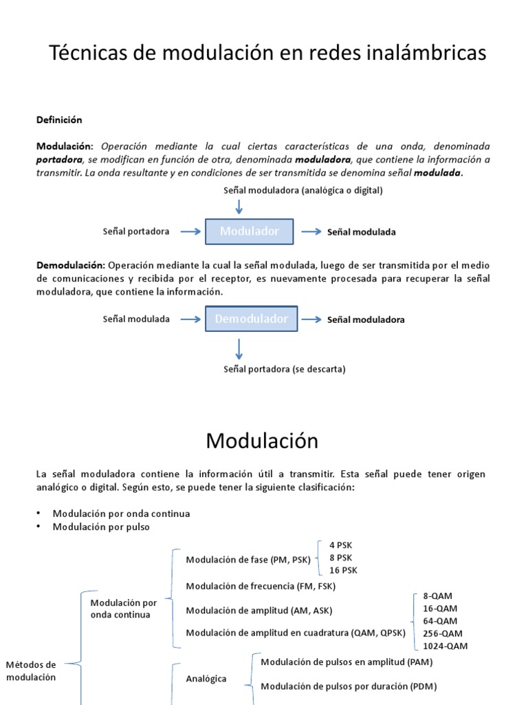 Técnicas de Modulación en Redes Inalámbricas | PDF | Modulación ...