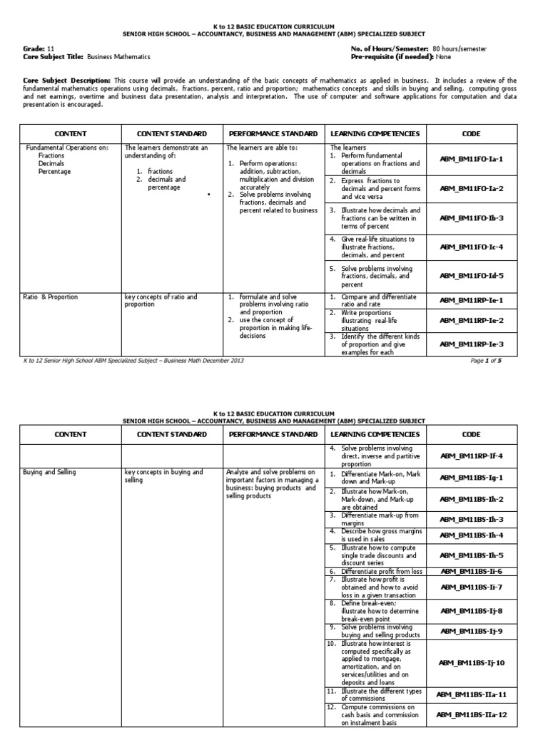 ABM - Business Math CG PDF | PDF