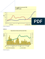 Graficos