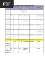 Scheme of Work Form 2 English - 2019