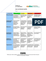 Rúbrica para Evaluar Un Informe Escrito