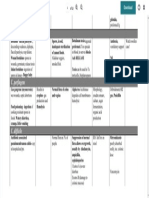 Complet1e Bacteriology Notes From Levinson by Medical Study Center