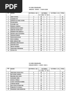 Analisis BI Tahun 6