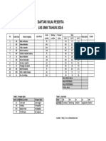 Latihan Excel 1 PDF