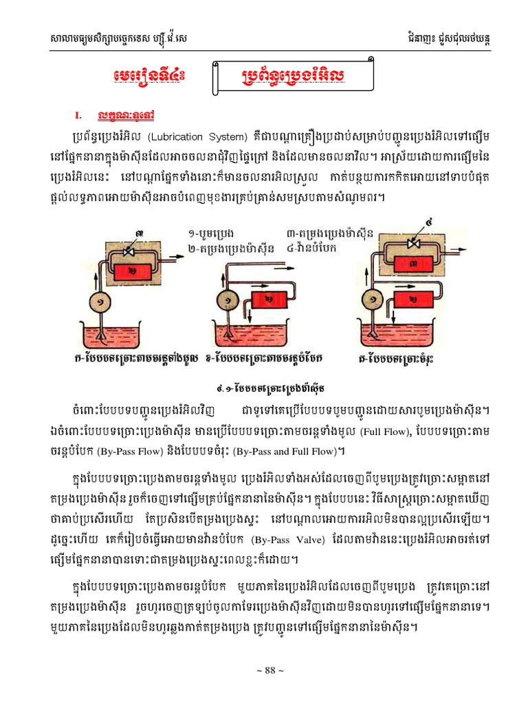 Lesson 04 Lubrication System PDF PDF
