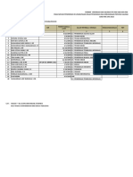 Format Verifikasi Dan Validasi GTK Tahun Ajaran 2018 - 2019