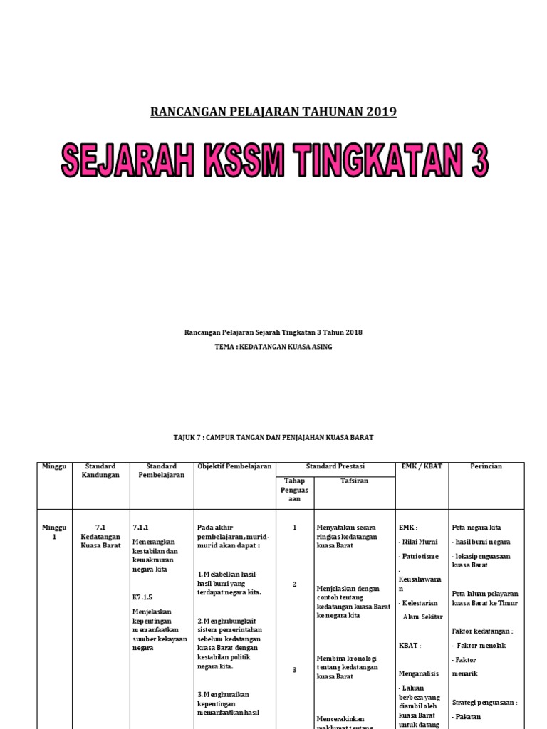 Rpt Sej Ting 3 2019 Edited1 Pdf