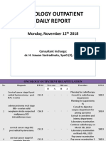 Oncology Outpatient Daily Report: Monday, November 12 2018