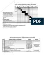 Carta Gantt KK Sem1 2013