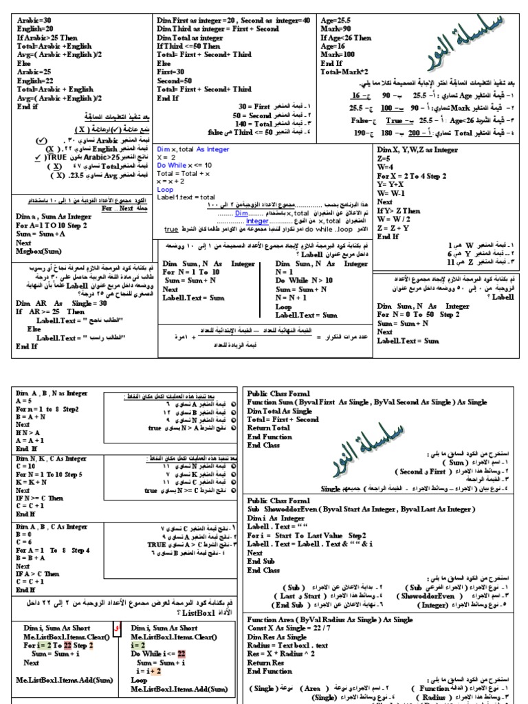 الشامل فى تلخيص الكمبيوتر ثالث عمنتديات المعلم القدوة و