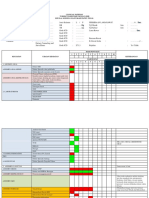 Clinical Pathway Dih