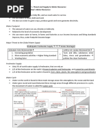 HK JS Geography Water Problem 1-3