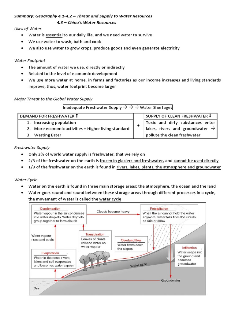 Uses of Water: Summary: Geography 4.1-4.2 - Threat and Supply To Water ...