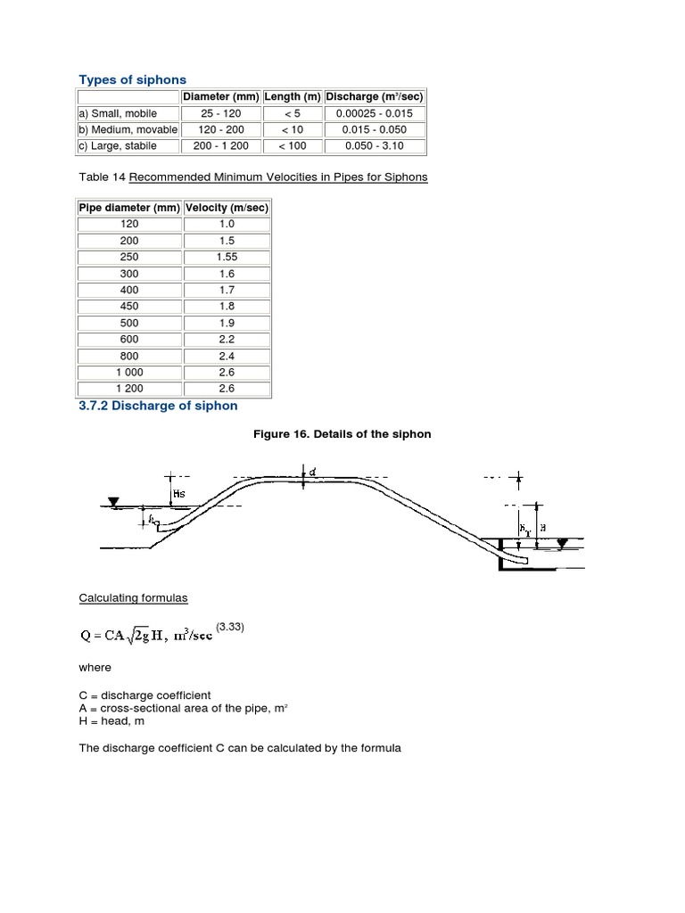 Siphon Types and Design Calculations | PDF
