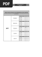 TRELLES CRUZ, Rodrigo Giordano - Anexo_01 EPT 2018