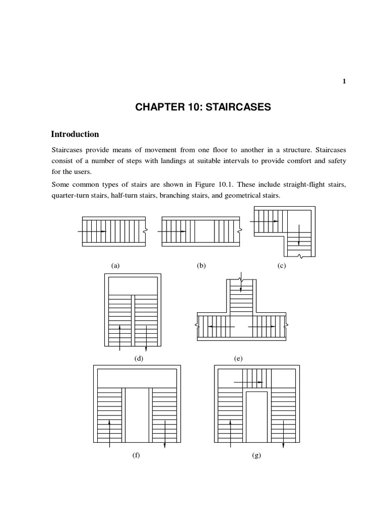 Stairs PDF | PDF