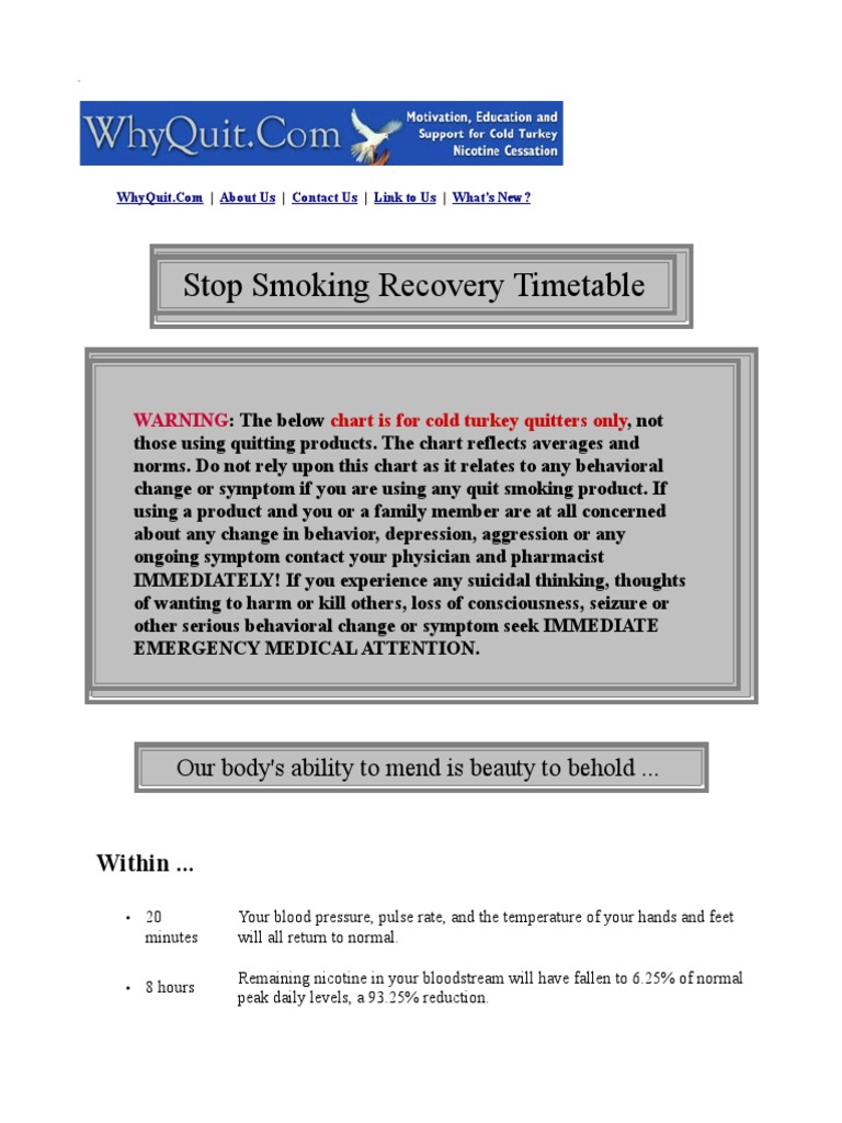 Stop Smoking Recovery Timetable Our Body's Ability To Mend Is Beauty To Behold .. PDF