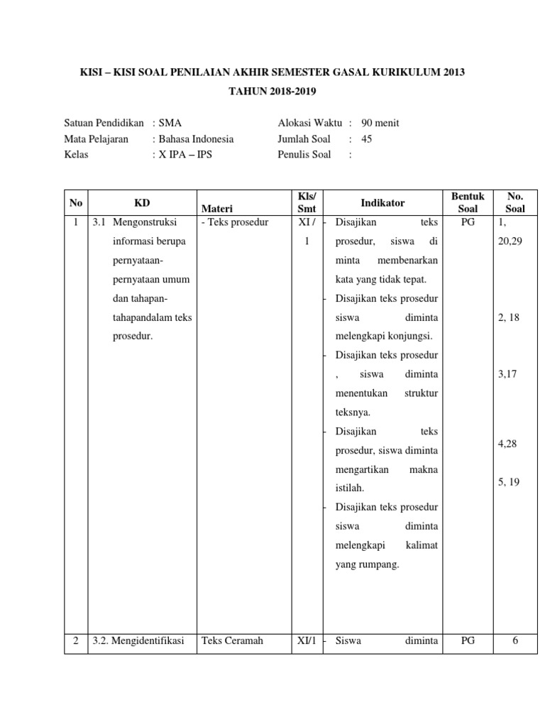 Kisi Soal B Indo Xi K13 Pas 2018 Docx