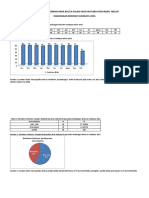 Tugas Statistik 1