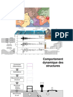 207997500-Comportement-Dynamique-Des-Structures-G-Hivin.pdf