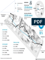 Radiografía Túnel de La Línea