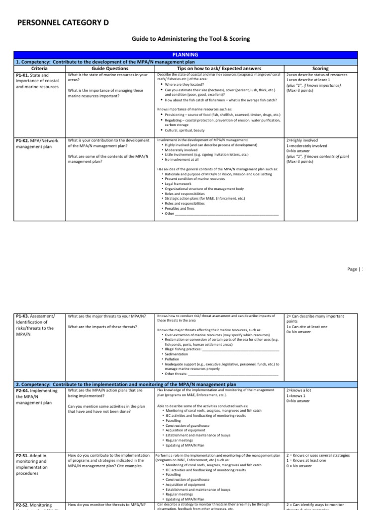 MPA/N Management Plan Administration Guide | PDF | Arrest | Miranda Warning