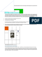 See More Detailed Diagram Data - Charles Baudelaire