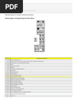 2000-2004 Renault Twingo I Fuse Box Diagram