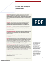 Complications Associated With Autologous Rib Cartilage Use in Rhinoplasty A Meta-Analysis