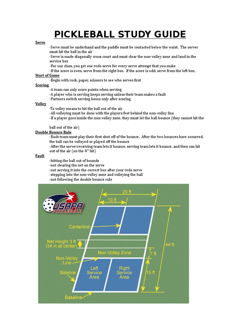 Pickleball Study Guide 20182019 PDF