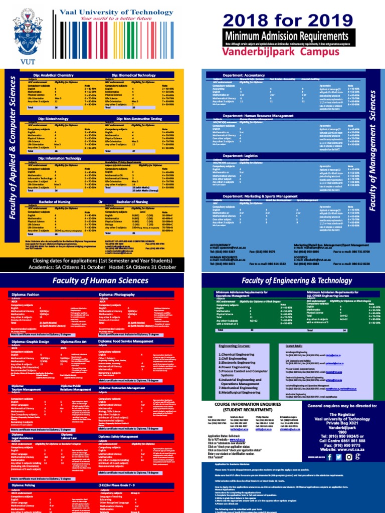 Vut Prospectus for 2019, Uploaded by SASCO VUT Engineering Academia