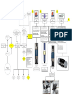 (Flow Chart) Torque Reducer PDF