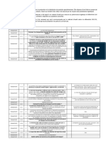 Audit Logistique Cas 2