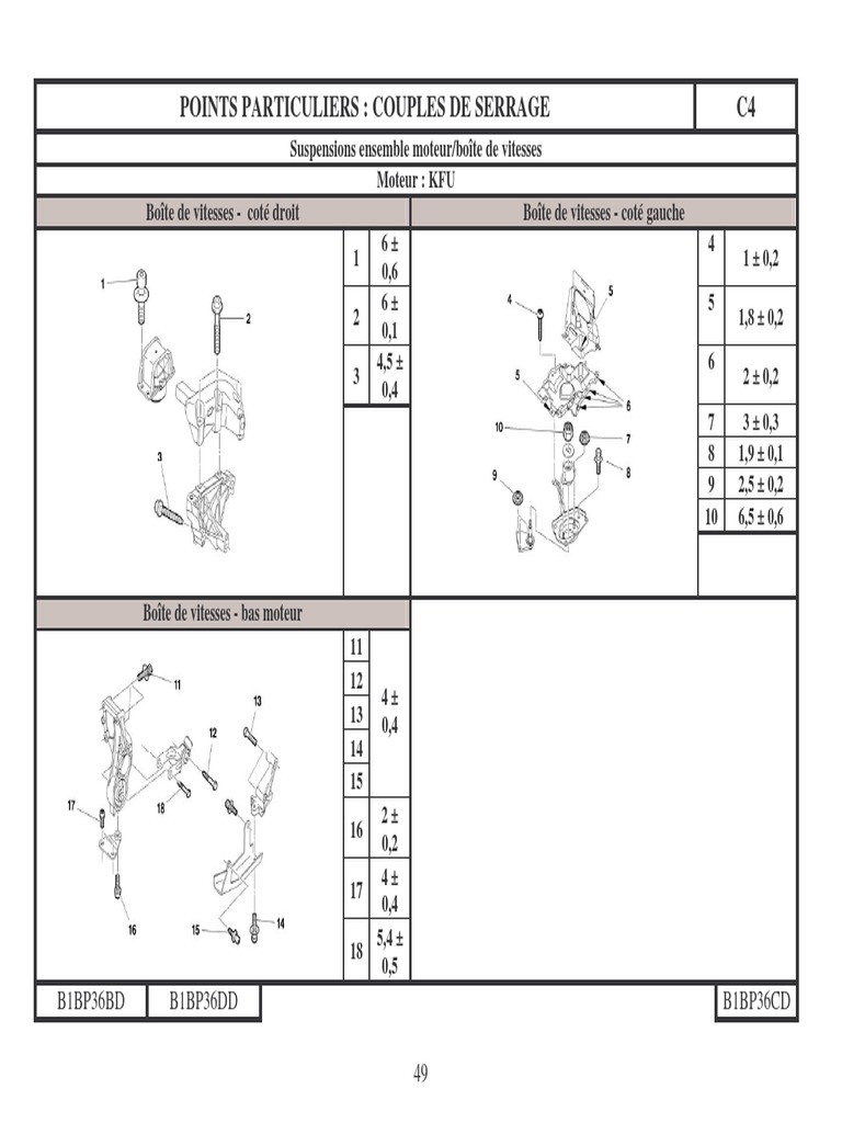 Couple De Serrage Bride Injecteur 1 6 Tdi Points Particuliers - Couples de Serrage PDF | PDF | Vis de fixation |  Machines rotatives