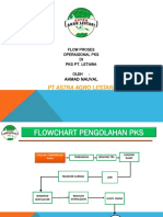 PT Astra Agro Lestari: Flow Proses Operasional Pks DI Pks Pt. Letawa Oleh