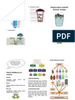 PENGOLAHAN SAMPAH RUMAH TANGGA Ayik