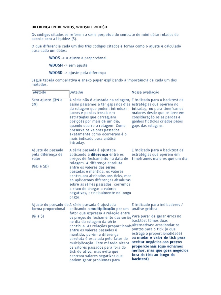 Uma explicação detalhada dos métodos de ajuste WDO$, WDO$N e WDO$D para ...