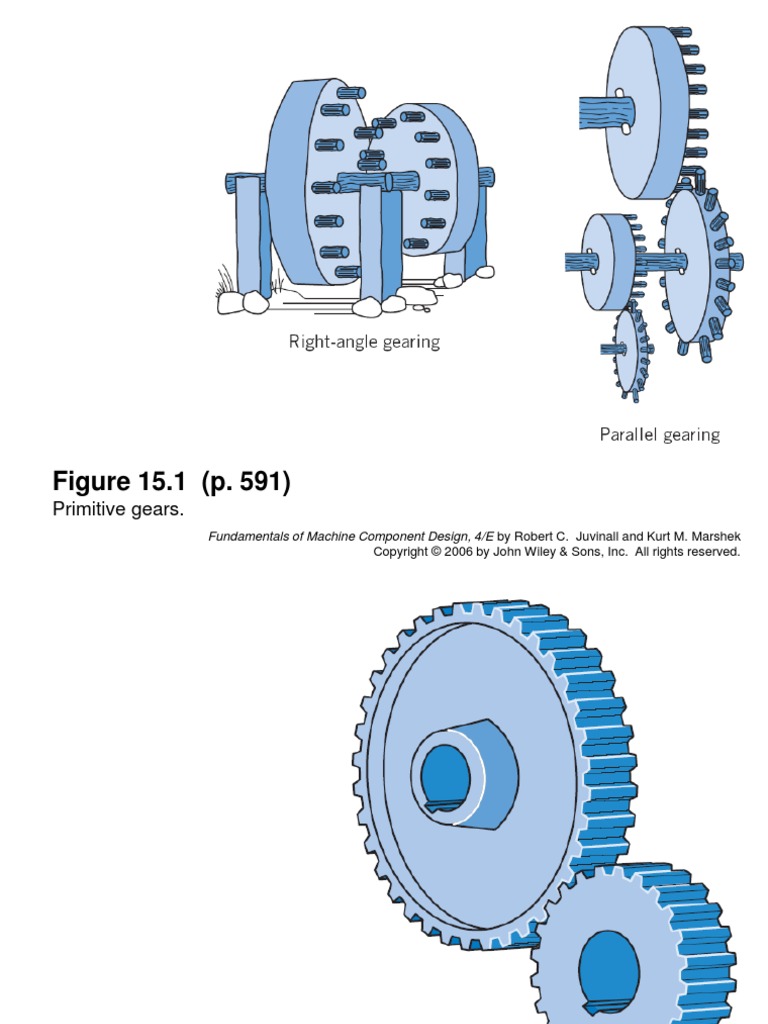 CH 15 | PDF | Euclidean Vector | Gear